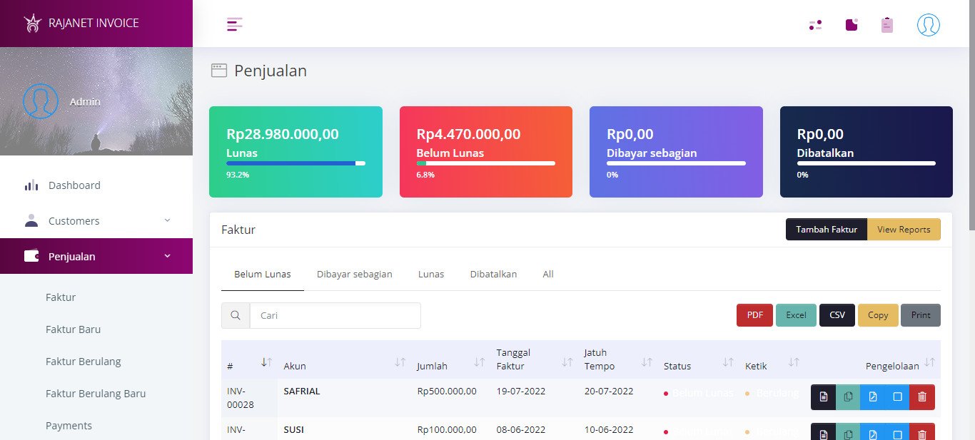 Rajoweb Jasa Buat Web Aplikasi - Rajaweb